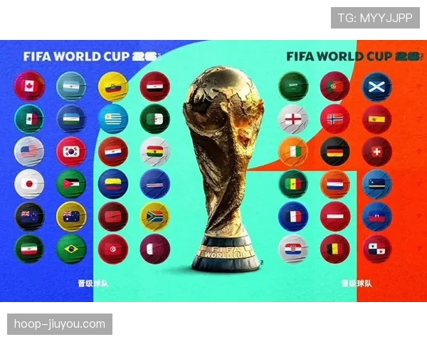 2026世界杯48队赛制详解：小组赛如何晋级32强淘汰赛