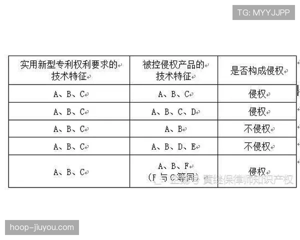 干扰发球违例属于哪种行为？规则如何判定？