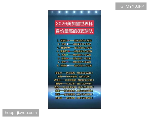 英格兰队2026世界杯完整指南