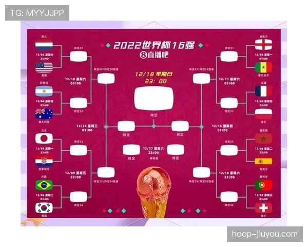 2026世界杯F组积分榜出炉:突尼斯三连败出局 2026世界杯F组积分榜出炉:突尼斯三连败出局