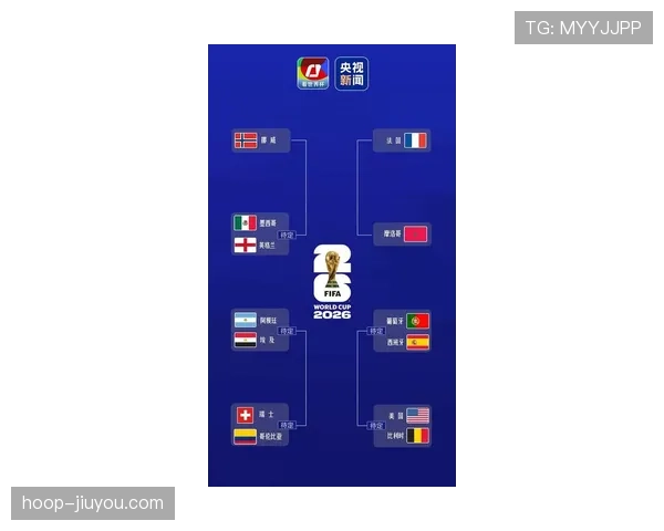 2026世界杯八强对阵回顾：挪威与英格兰争夺四强席位